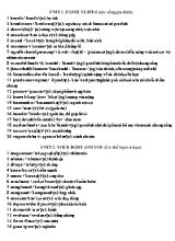Từ vựng Tiếng Anh Lớp 10 - Bài 1 đến 10
